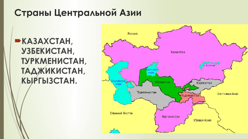 Презентация на тему страны центральной азии