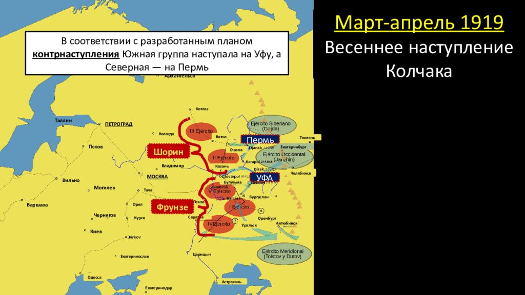 Гражданская война колчак карта