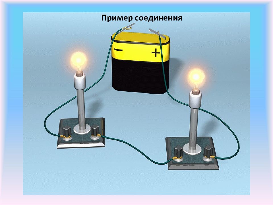 Последовательное и параллельное соединение проводников физика 8 класс презентация