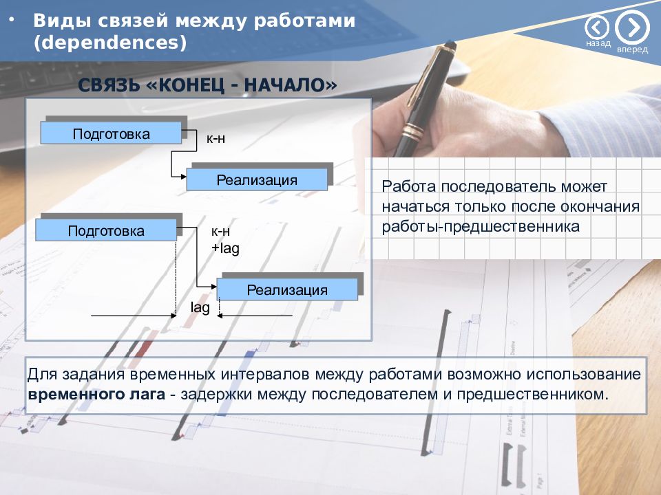 Электронный курс тпу