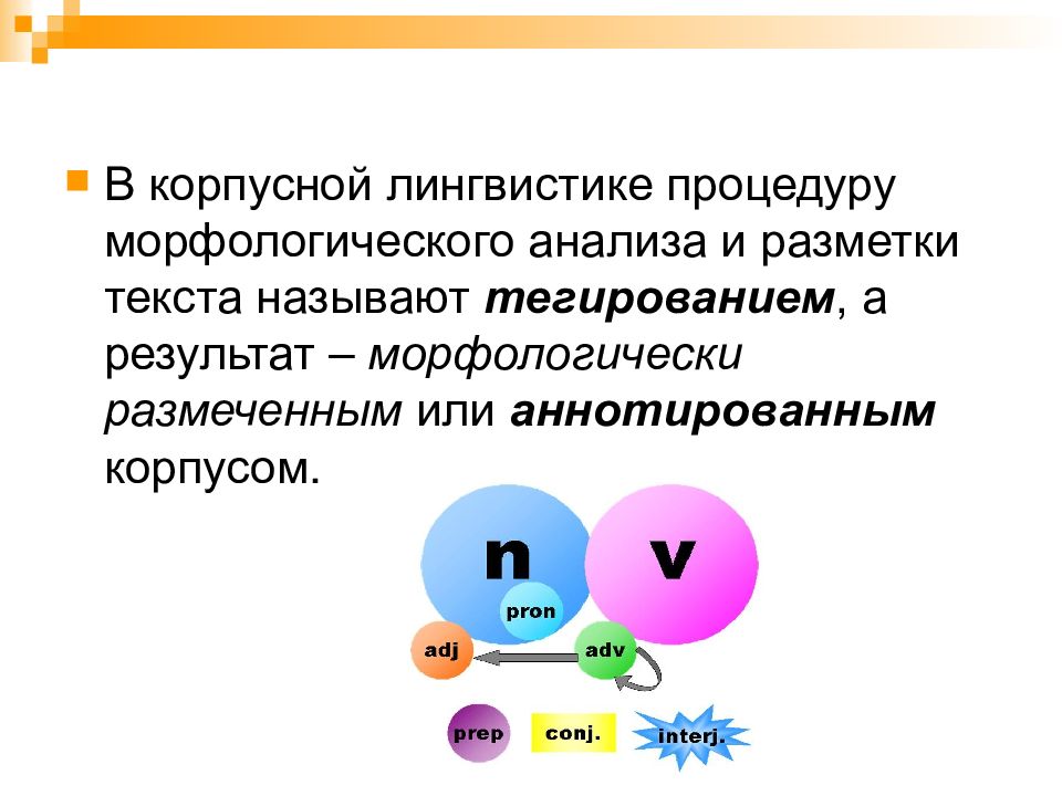 Корпусная лингвистика это. Корпусная лингвистика. Корпусная лингвистика презентация. Обработка текстов на естественном языке. Автоматическая обработка текстов на естественном языке.