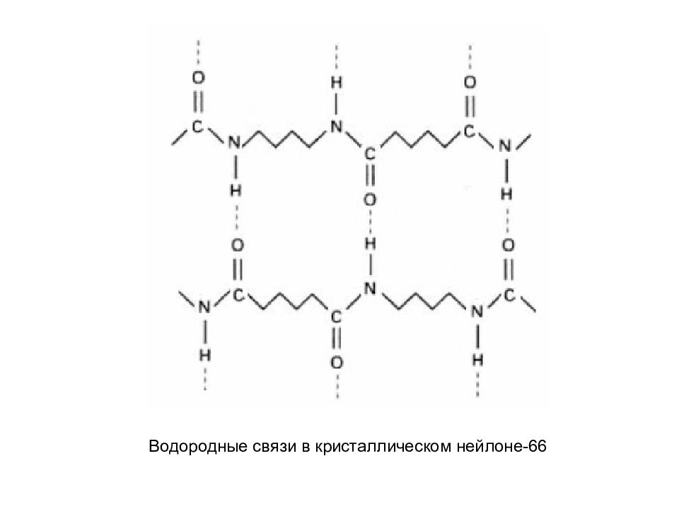 Полиамид презентация по химии