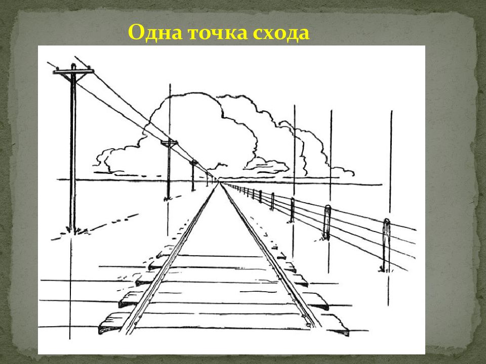 Рисунок с одной точкой схода