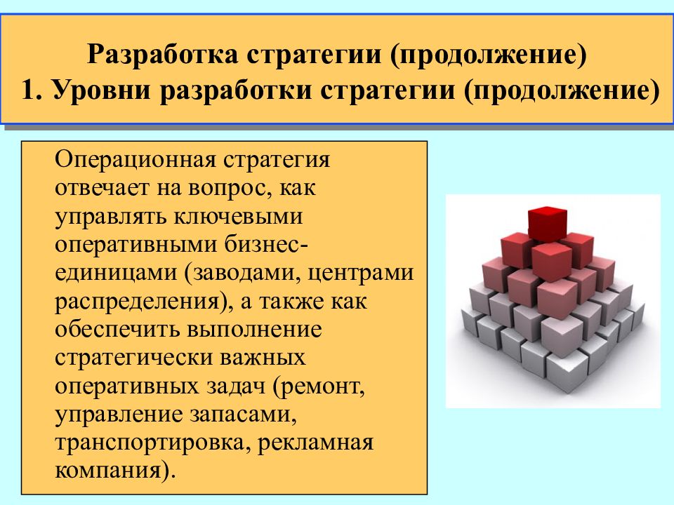 Разработка стратегии. Операционная стратегия. Деловые стратегии разрабатываются кем. Стратегический и операционный менеджмент.