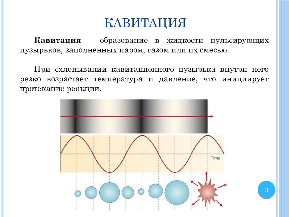 Образование жидкости. Кавитация схема воздействия. Кавитация это физика. Кавитация процесс образования пузырьков. Акустическая кавитация схема.