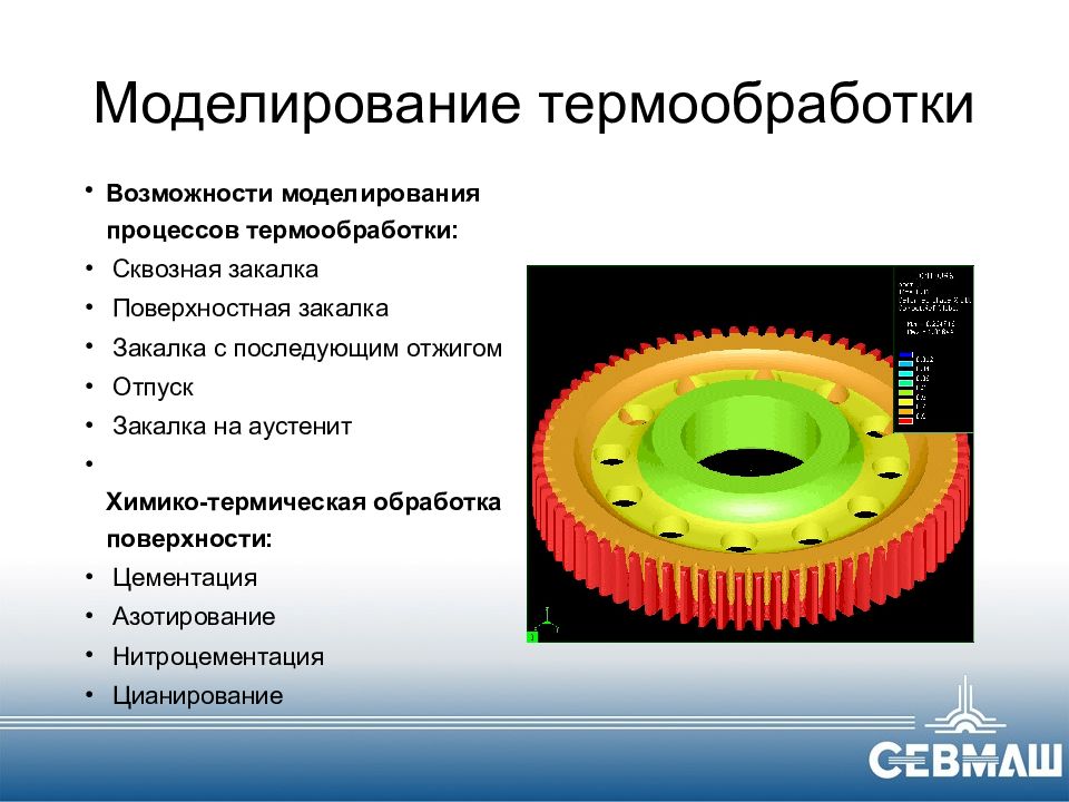 Возможности моделирования. Моделирование термообработки. Моделирование процессов термообработки. Моделируемый процесс.