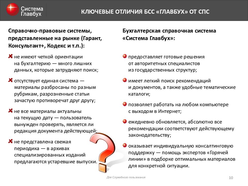 Система главбух картинки