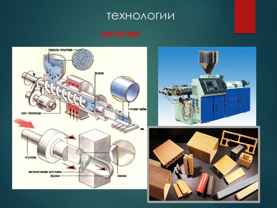 Технологии пластика. Экструзия пластмасс. Применение пластмасс в строительстве. Экструзия технология. Экструзия полимеров.