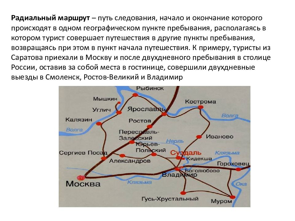 Маршрут по пути. Виды маршрутов кольцевой радиальный. Линейный кольцевой радиальный маршрут. Путь следования маршрута это. Виды построения маршрутов.