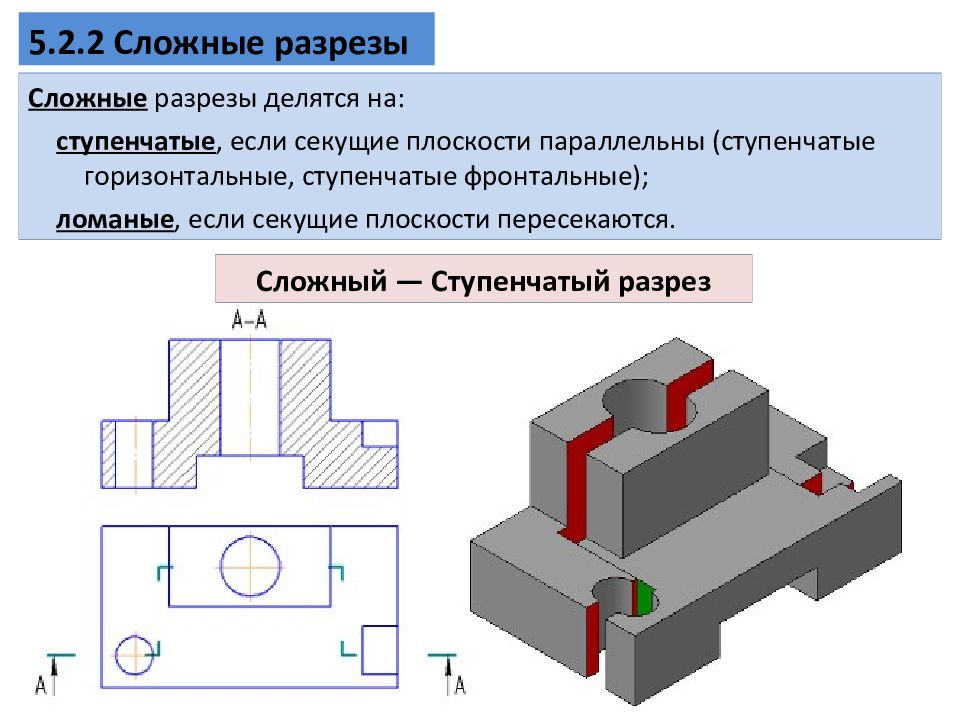 Сложные разрезы. Сложный ступенчатый фронтальный разрез. Фронтальный сложный ломано-ступенчатый разрез. Ступенчатые разрезы 10 вариант Павлова. Сложный ступенчатый разрез на чертеже.