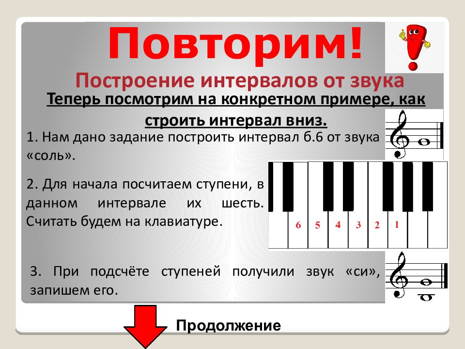 T3 сольфеджио. Правила 3 к по сольфеджио. Мелодия 321 сольфеджио 3 класс. С 5 3 сольфеджио.