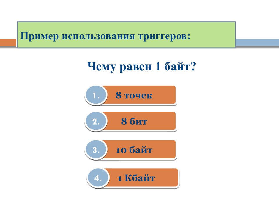 Подчеркните примеры использования компьютерных презентаций