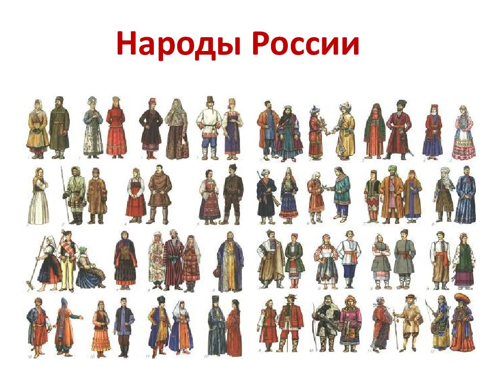 Презентация народы российской федерации