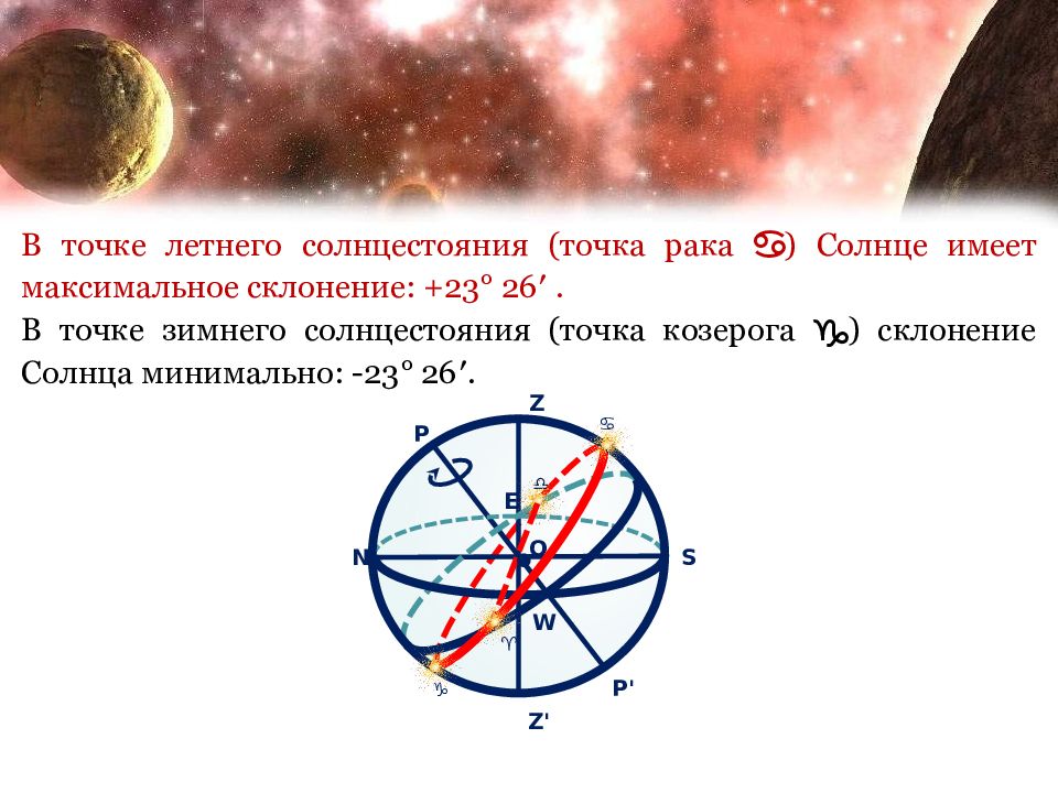 Видимое движение планет и солнца презентация астрономия 10 класс