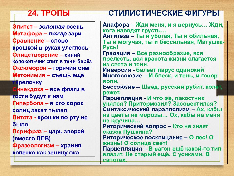 Картина содержала различные новаторские элементы в частности необычные ракурсы и кинометафоры егэ