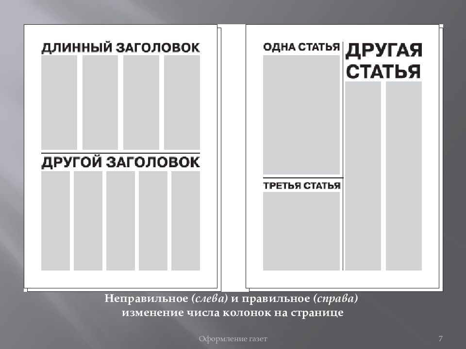 Верстка картинка слева текст справа