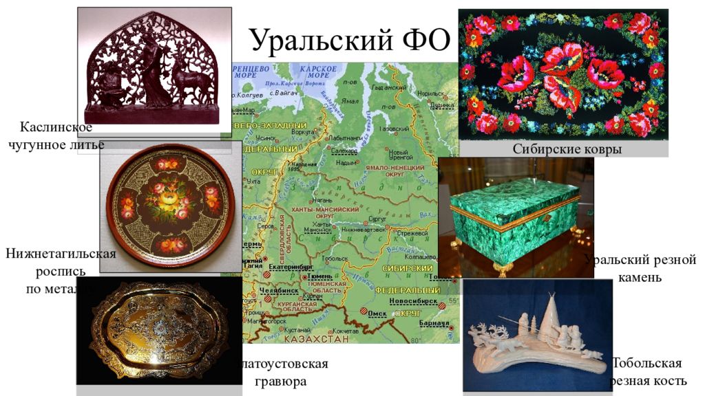 Центры народных художественных промыслов центр россии