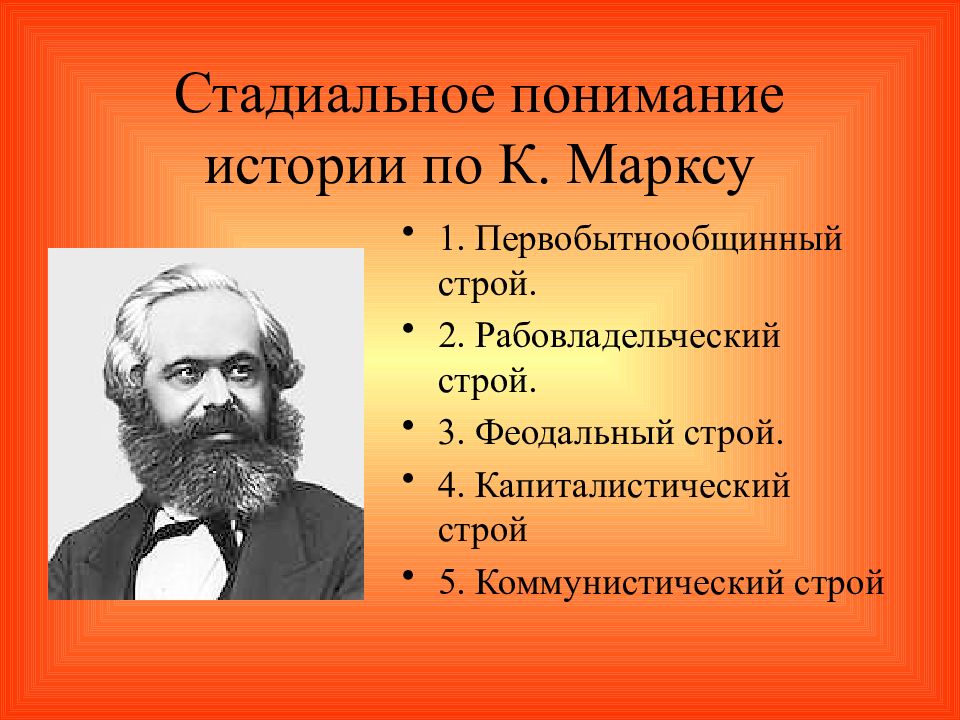 Понимающая история. Маркс о культуре. Понимание истории по Марксу. Цивилизационная теория учёные. Стадиальное понимание цивилизации.