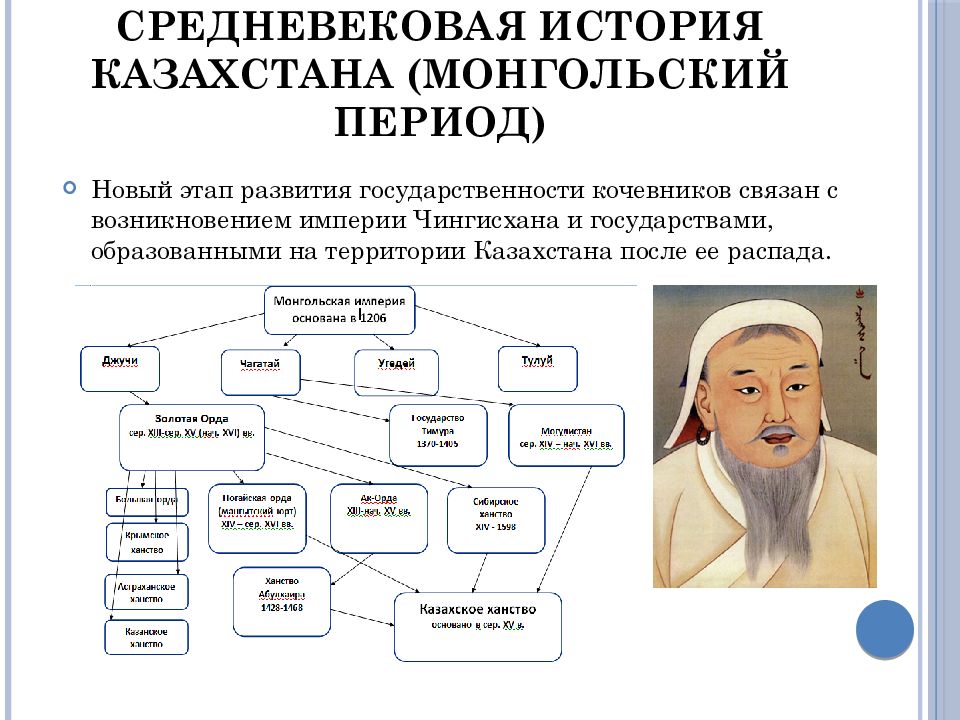 Казахстан периоды. История Казахстана. Краткая история Казахстана. Этапы формирования монгольской государственности. Казахстан история возникновения.