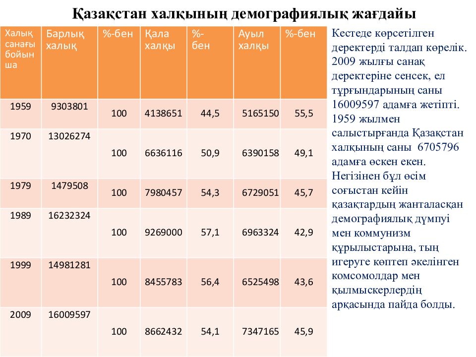 Халық географиясы