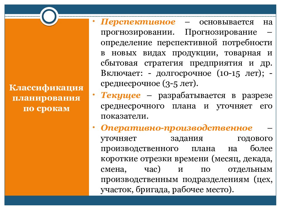 структура плана. планирование на предприятии презентация. организация планирования деятельности предприятия. планирование на предприятии презентация. производственная деятельность предприятия.