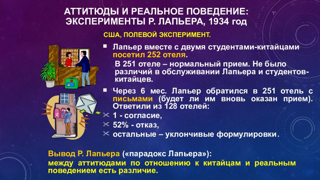 Прием нормальный. Аттитюды и реальное поведение. Социальные установки и реальное социальное поведение. Парадокс Лапьера. Эксперимент Лапьера.