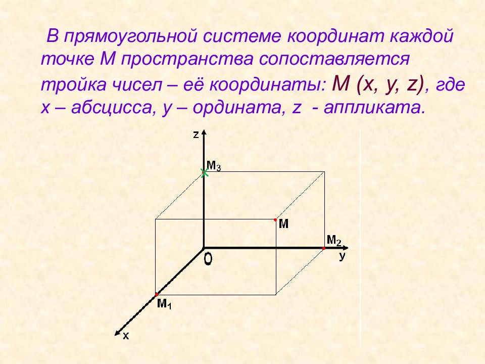 3 прямоугольная система координат. Прямоугольная система координат. Прямоугольная система координат в пространстве. Прямоугольная декартова система координат в пространстве. Прямоугольная система координат координаты точки.