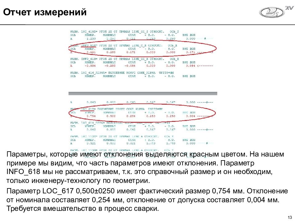 Кадровые отчеты 2023 таблица