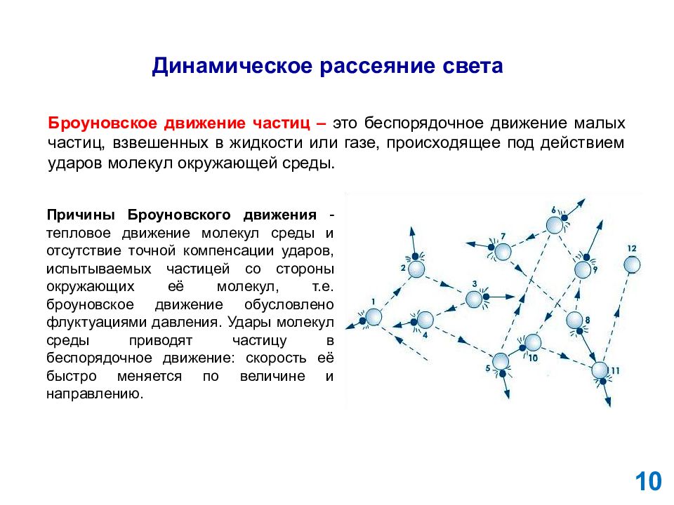 Броуновское движение это. Метод динамического рассеяния света. Принцип метода динамического рассеяния света. Броуновское движение причина движения частиц. Динамическое лазерное светорассеяние.