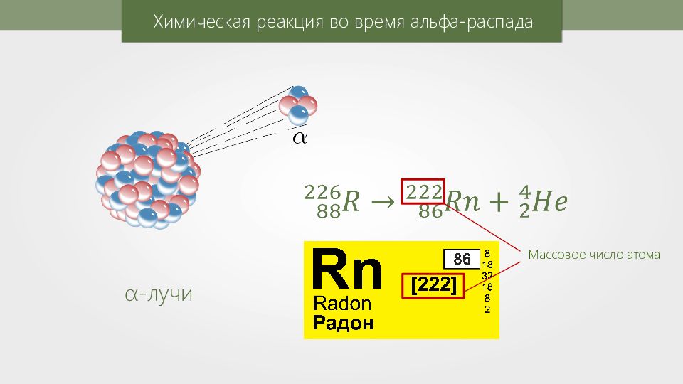 В результате альфа распада ядра радона. Альфа распад нептуния. Радиоактивность Альфа распад. Альфа распад резерфордия. Альфа распад фермия 257.