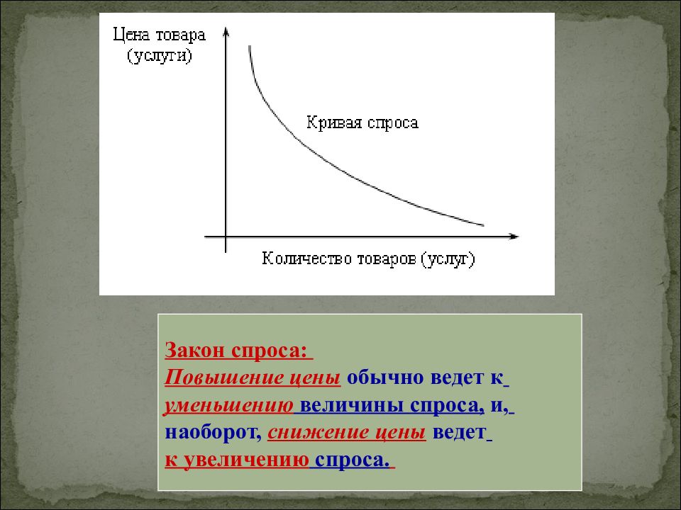 Уменьшение величины. Величина спроса это в экономике 8 класс. Уменьшение спроса ведет к. Книги повышенного спроса. Рыночная экономика видеоурок 8.