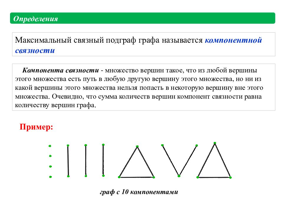 Теория графов презентация