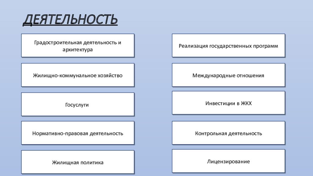 Документы в отношении реализации. Архитектура ЖКХ России. Профессия и достижения в сфере строительства и архитектуры ЖКХ.