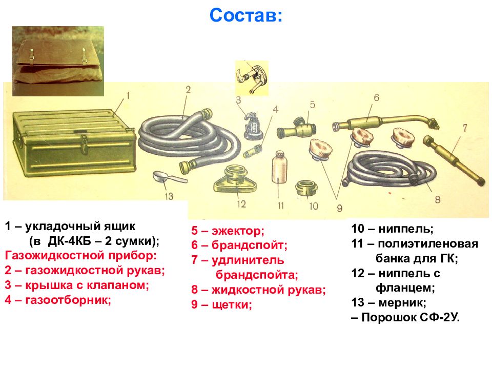 Дк 4 предназначен. Прибор ДК-4 состав. Комплект ДК-4 состав. ДК-4кб. Табельные комплекты и приборы.