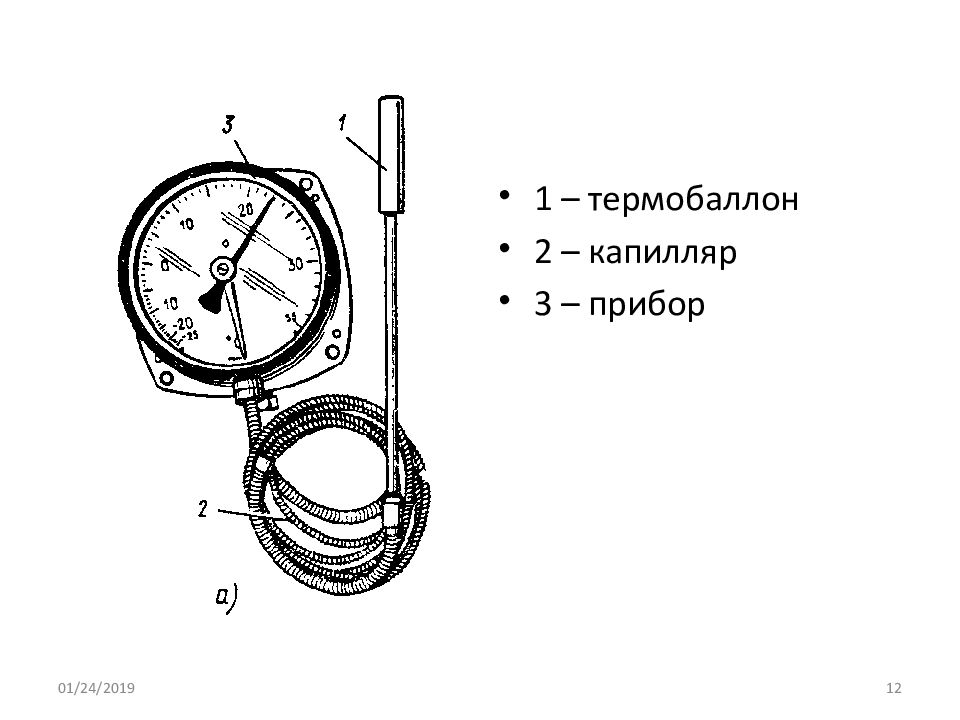 Прибор 3 2. Манометрические термометры принцип действия. Манометрический термометр схема. Термобаллон для термометра. Крепление термобаллона.