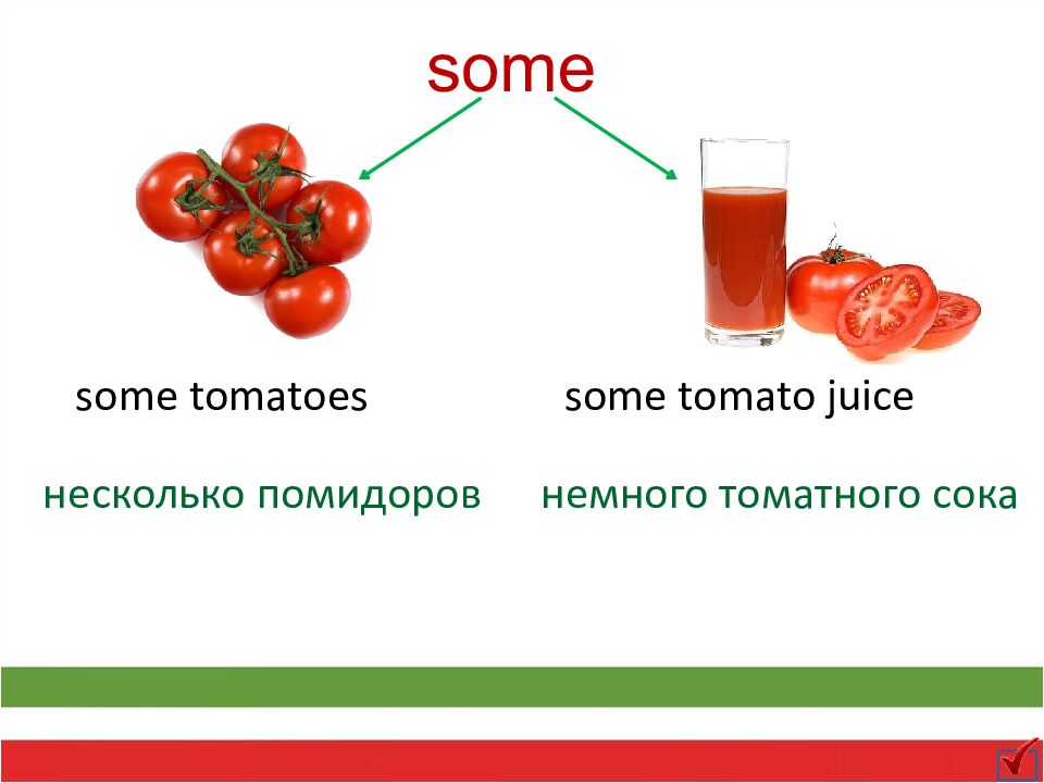 Местоимения some / any