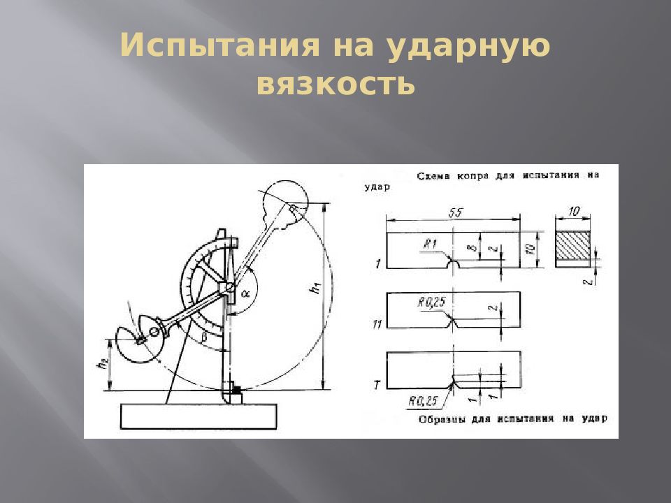 Работу разрушения образца определяют на маятниковом копре и рассчитывают по формуле