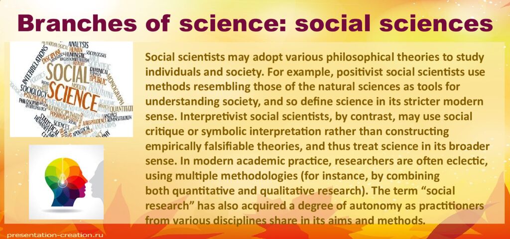 Branches of science: social sciences