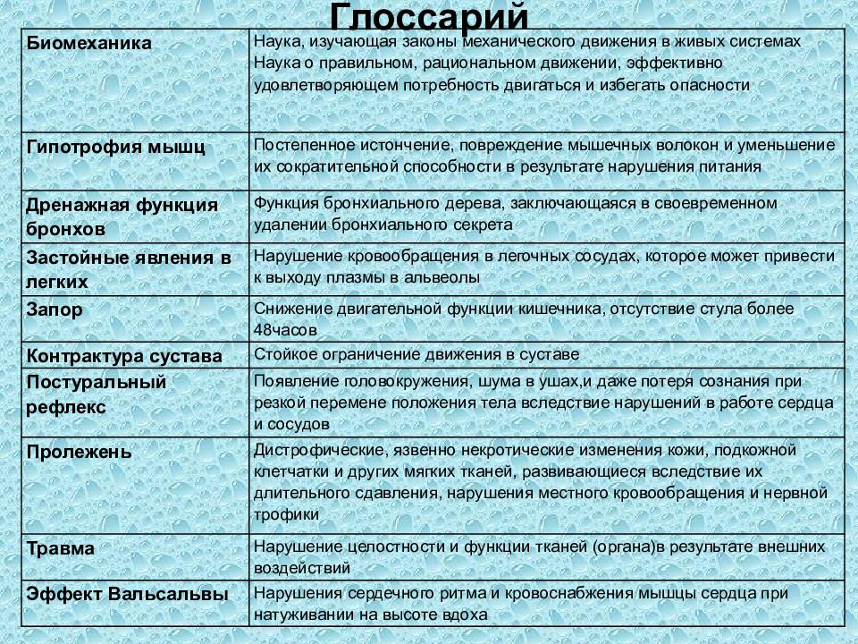 Науки изучающие движение. Глоссарий биомеханика и эргономика. Глоссарий по биомеханике. Глоссарий по теме «наука в современном обществе». Наука изучающая законы механического движения в живых системах.