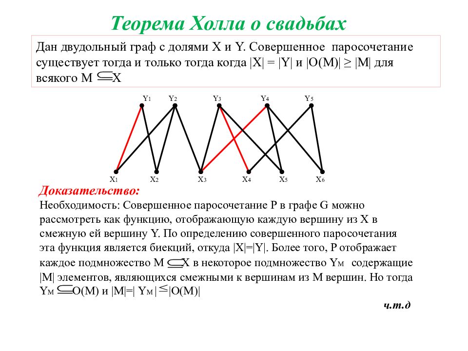 Три совершить. Теорема холла. Лемма холла. Теорема холла о свадьбах. Теорема холла графы.