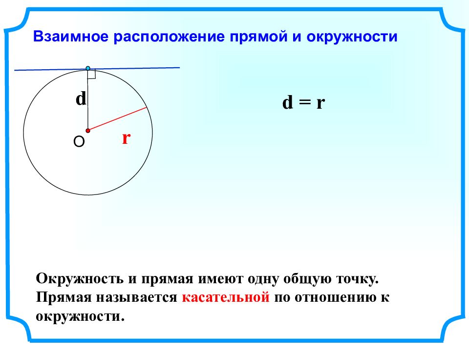 Презентация по геометрии 8 класс касательная к окружности атанасян