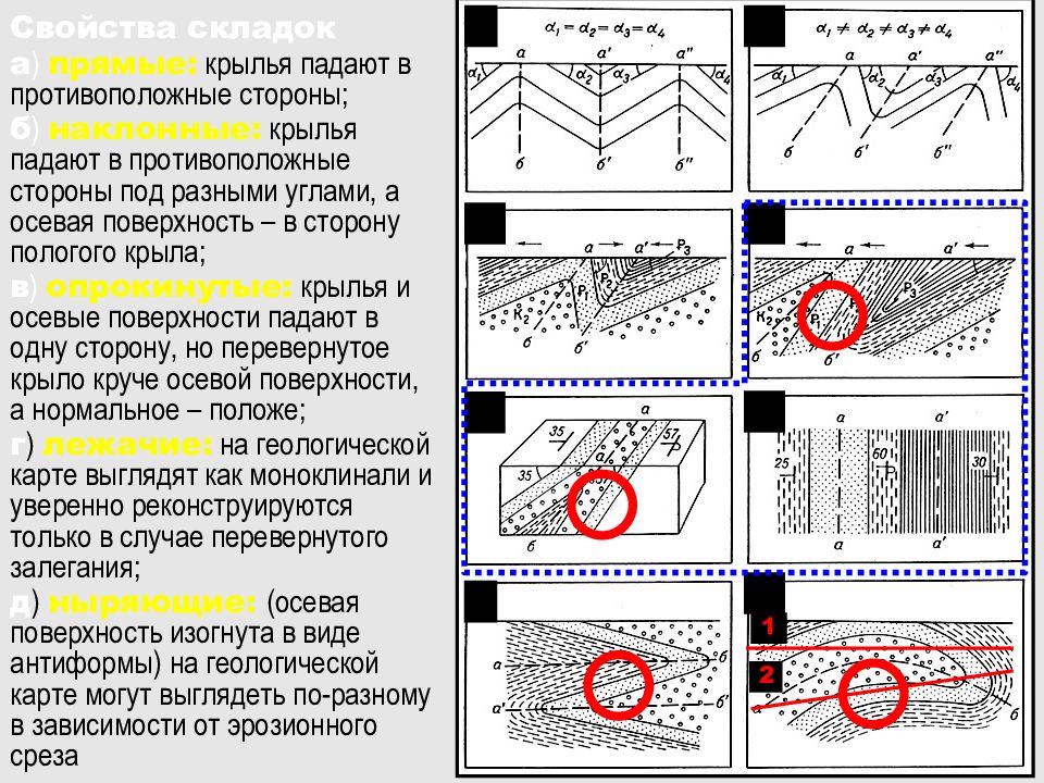 Презентация лекций по геологии