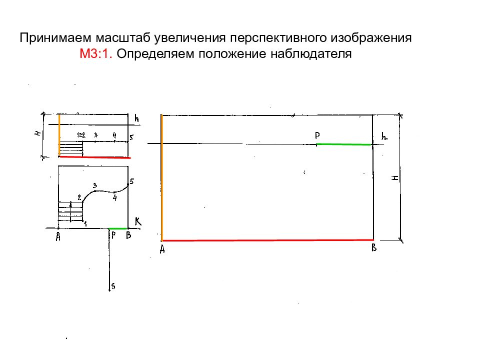 Укажите масштаб увеличения