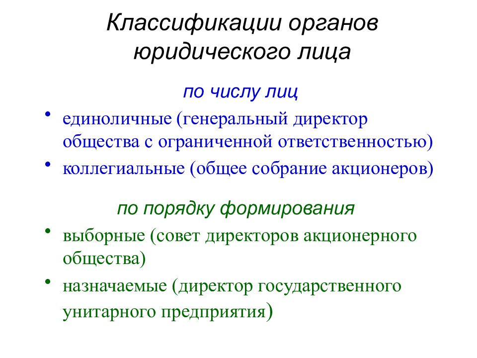 Юридические лица в гражданском праве презентация