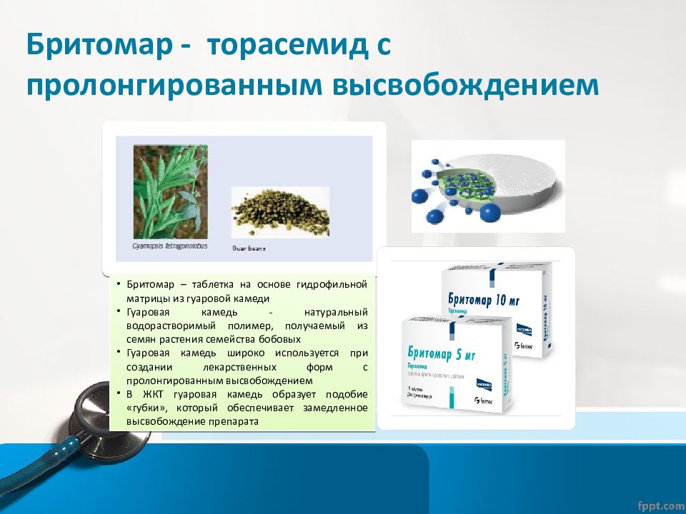 Пролонгированное высвобождение что это значит. Пролонгированное высвобождение что это значит