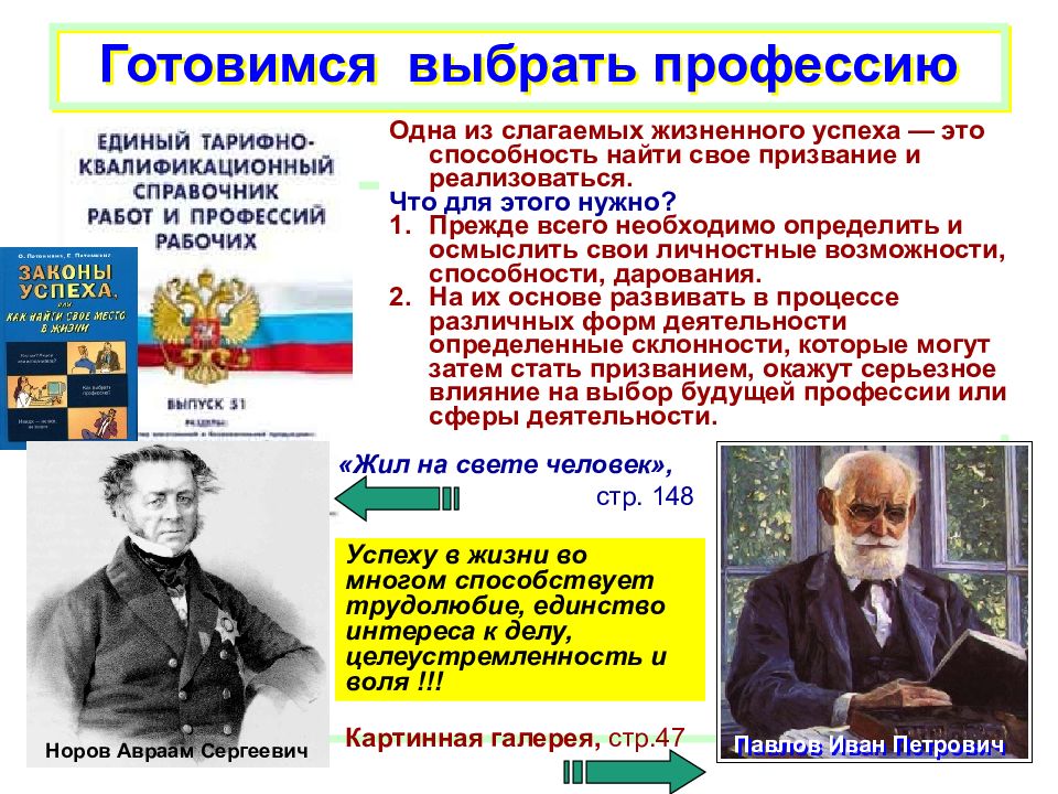 Впрочем по обществознанию 6 класс. Я успешный человек. Обществознание 6 класс. Сообщение о РФ Обществознание 6 класс.