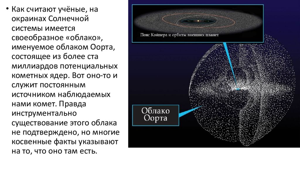 Состав и происхождение солнечной системы презентация