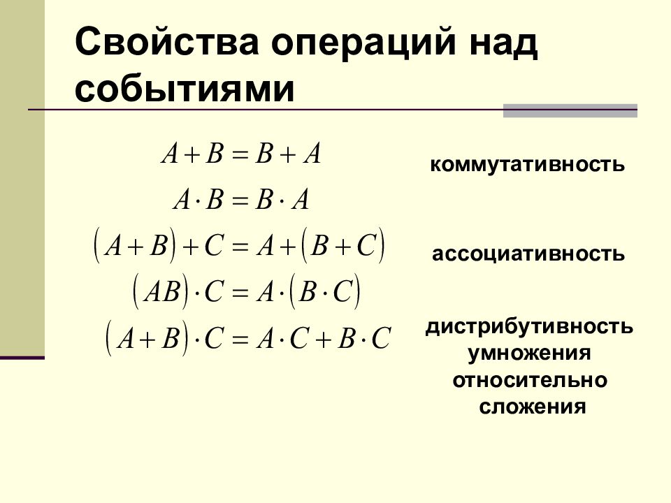 Свойства операций. Свойства операций над событиями теория вероятности. Свойство коммутативности умножения. Свойство дистрибутивности. Коммутативность ассоциативность дистрибутивность.