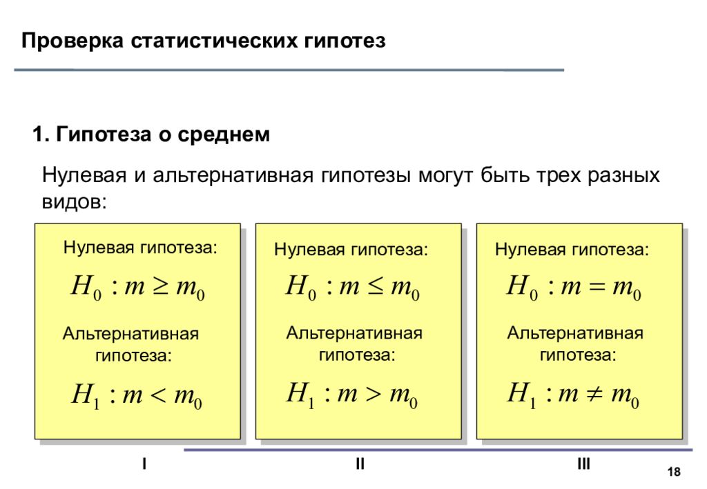 Статистическая проверка гипотез нулевая гипотеза. Проверка статистических гипотез. Статистические гипотезы таблица. Проверка гипотез статистика. Проверка нулевой гипотезы.