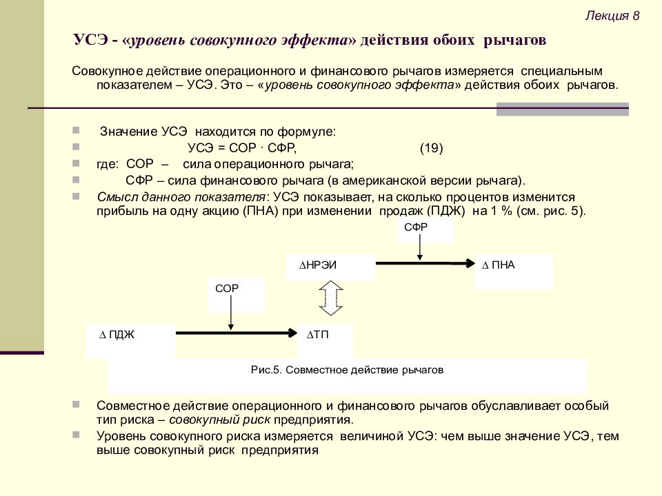 Суммарный уровень. Эффект совокупного рычага формула. Уровень совокупного эффекта. Уровень совокупного левериджа:. Уровень совокупного рычага формула.